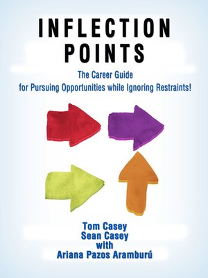 cover image of Inflection Points-Risk Readiness & Failure Fearless!